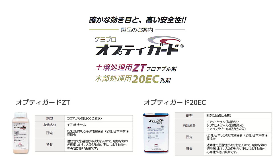 オプティガード