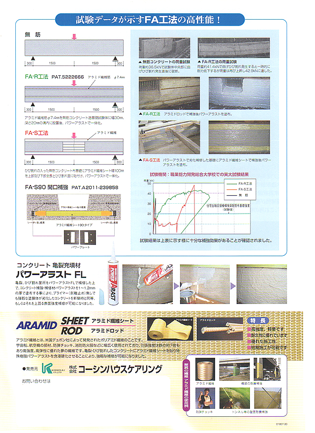 パワーアラストコンクリ