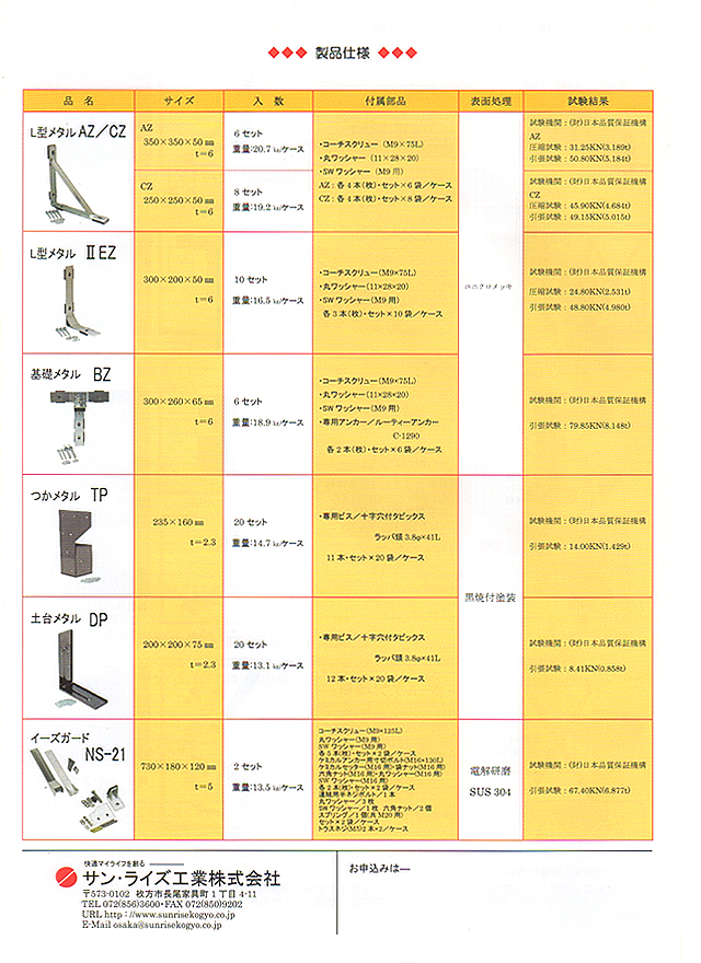 木造住宅接合部補強金具