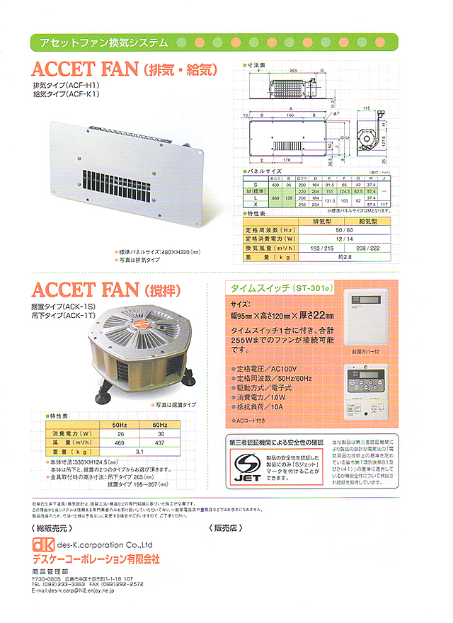 アセットファン